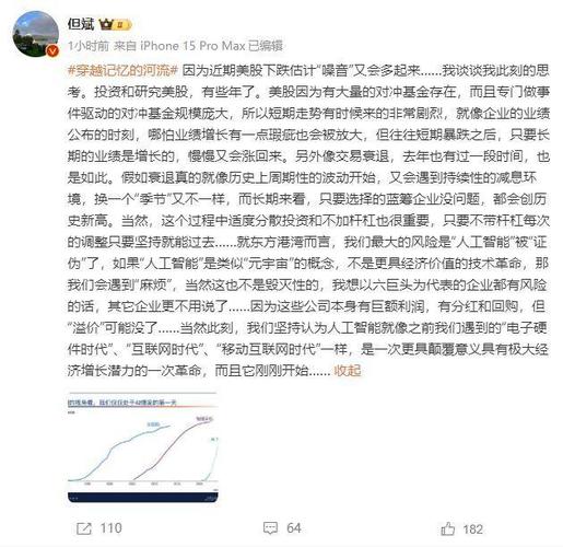太牛了!华为签下全球最大年夜储能订单!砸3亿拿“巨无霸”地皮建厂!私募大年夜佬但斌急了 智能家居 太牛了!华为签下全球最大年夜储能订单!砸3亿拿“巨无霸”地皮建厂!私募大年夜佬但斌急了 太牛了!华为签下全球最大年夜储能订单!砸3亿拿“巨无霸”地皮建厂!私募大年夜佬但斌急了 智能家居