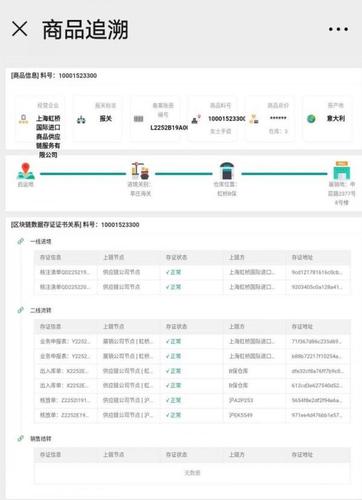3500余种进博会同款商品五五折起?价目表记者拍下来了…… 互联通信 3500余种进博会同款商品五五折起?价目表记者拍下来了…… 3500余种进博会同款商品五五折起?价目表记者拍下来了…… 互联通信