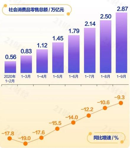 同比增长超20%广东电子信息业何以强势“回暖”? 智能家居 同比增长超20%广东电子信息业何以强势“回暖”? 同比增长超20%广东电子信息业何以强势“回暖”? 智能家居
