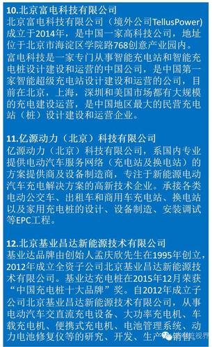 新能源电动汽车家当链企业集锦(江西篇) 智能家居 新能源电动汽车家当链企业集锦(江西篇) 新能源电动汽车家当链企业集锦(江西篇) 智能家居