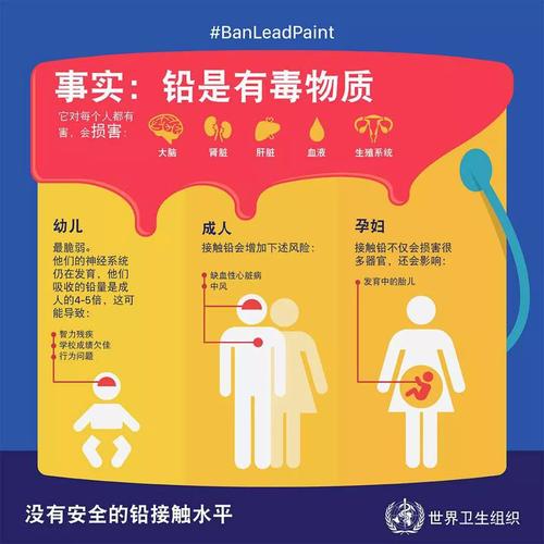 以下家庭用品是“含铅大年夜户”影响孩子智力发育家长要心中罕见 智能科技 以下家庭用品是“含铅大年夜户”影响孩子智力发育家长要心中罕见 以下家庭用品是“含铅大年夜户”影响孩子智力发育家长要心中罕见 智能科技