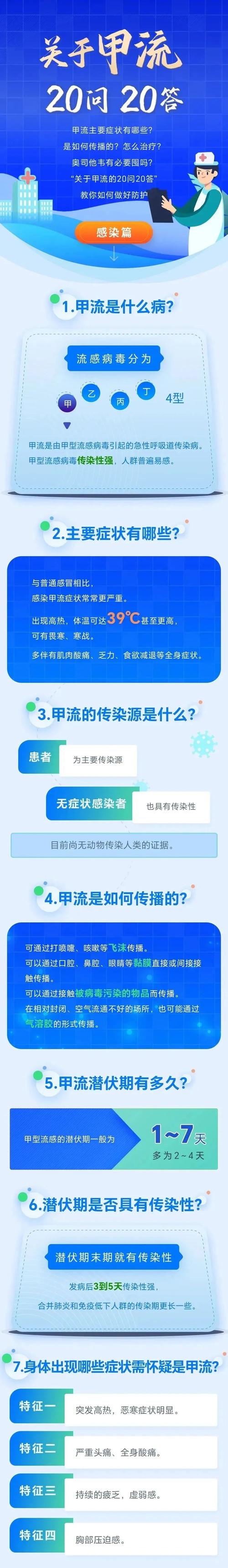 刚刚南通疾控宣告重要提醒 智能家居 刚刚南通疾控宣告重要提醒 刚刚南通疾控宣告重要提醒 智能家居