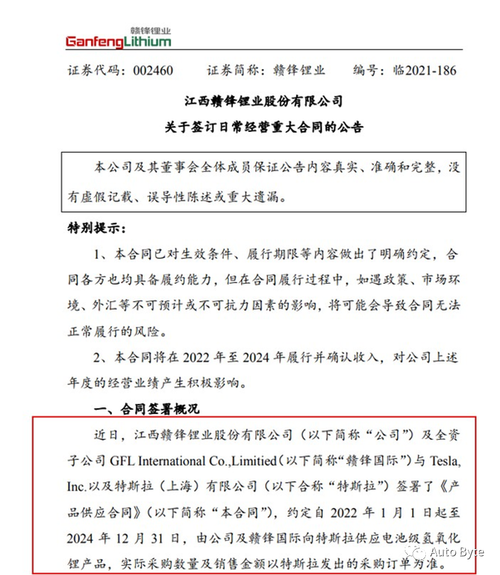赣锋锂业与现代汽车签订耐久供货协议 供应电池氢氧化锂产品 智能科技 赣锋锂业与现代汽车签订耐久供货协议 供应电池氢氧化锂产品 赣锋锂业与现代汽车签订耐久供货协议 供应电池氢氧化锂产品 智能科技