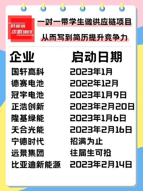 「10-25W」应届可投!拓耀新能源科技江苏有限公司诚聘人才 智能家居 「10-25W」应届可投!拓耀新能源科技江苏有限公司诚聘人才 「10-25W」应届可投!拓耀新能源科技江苏有限公司诚聘人才 智能家居