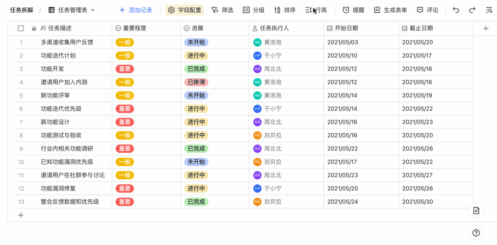 飞书多维表格产品分析 人工智能 飞书多维表格产品分析 飞书多维表格产品分析 人工智能