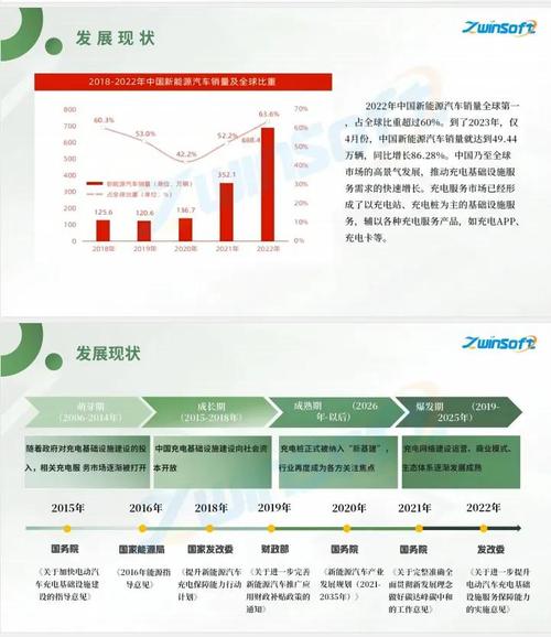 海创会二十周年立异项目光储充检智能超充站整体解决筹划 人工智能 海创会二十周年立异项目光储充检智能超充站整体解决筹划 海创会二十周年立异项目光储充检智能超充站整体解决筹划 人工智能