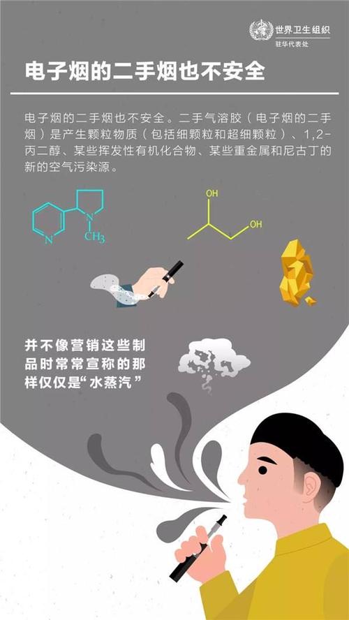 国外开始禁用电子烟损害比抽烟还大年夜!但国内却还当成宝? 智能家居 国外开始禁用电子烟损害比抽烟还大年夜!但国内却还当成宝? 国外开始禁用电子烟损害比抽烟还大年夜!但国内却还当成宝? 智能家居