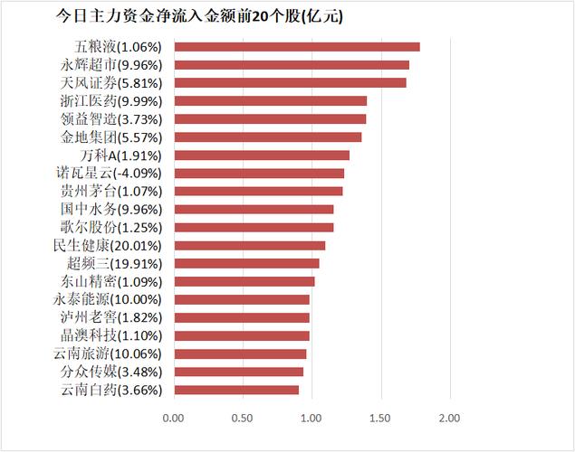 龙虎榜｜协和电子上涨10.02%有名游资上海浦东新区世编年夜道卖出336.81万元 龙虎榜｜协和电子上涨10.02%有名游资上海浦东新区世编年夜道卖出336.81万元 智能家居