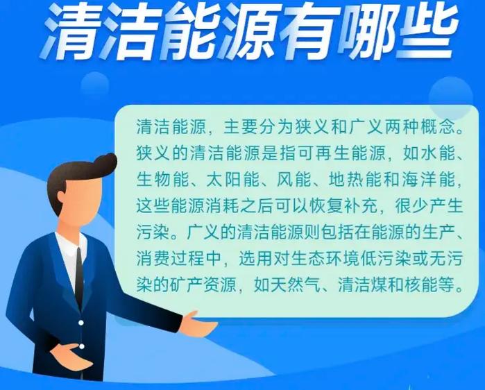 这些常见的绿色能源你应该知道 人工智能 这些常见的绿色能源你应该知道 这些常见的绿色能源你应该知道 人工智能