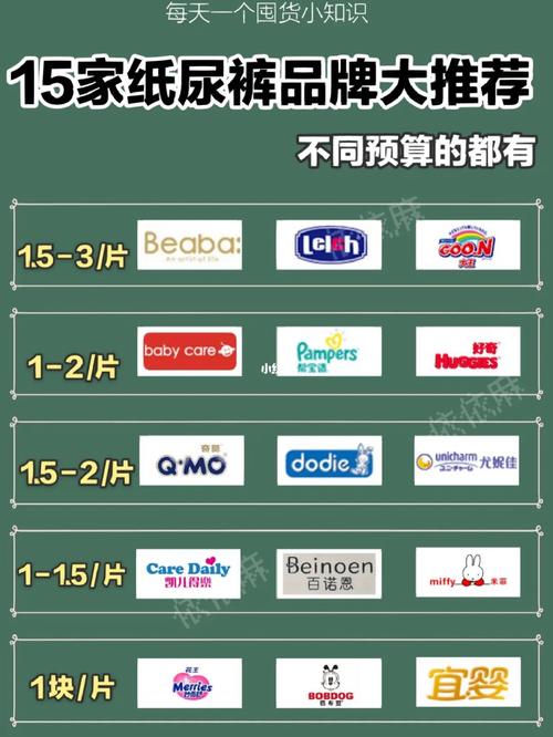 一次性说清楚:品牌到底是什么? 智能家居 一次性说清楚:品牌到底是什么? 一次性说清楚:品牌到底是什么? 智能家居