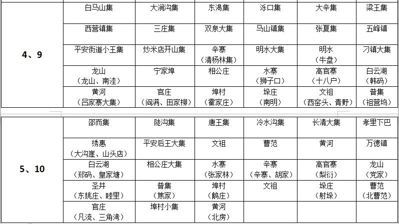 济南小商品批发市场一览表 人工智能 济南小商品批发市场一览表 济南小商品批发市场一览表 人工智能