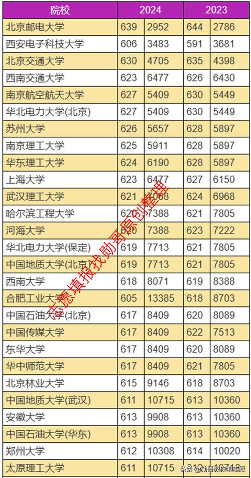 2019年河北省电子信息40强排行榜:晶澳太阳能排名第一 人工智能 2019年河北省电子信息40强排行榜:晶澳太阳能排名第一 2019年河北省电子信息40强排行榜:晶澳太阳能排名第一 人工智能
