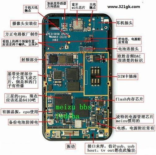 识别假装元器件的10个技巧 智能家居 识别假装元器件的10个技巧 识别假装元器件的10个技巧 智能家居