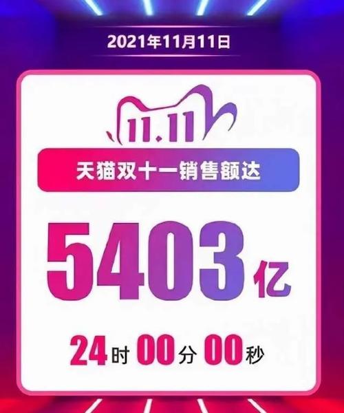 淘宝学来“保价”大年夜招这场双11拼的不再是价格 智能科技 淘宝学来“保价”大年夜招这场双11拼的不再是价格 淘宝学来“保价”大年夜招这场双11拼的不再是价格 智能科技