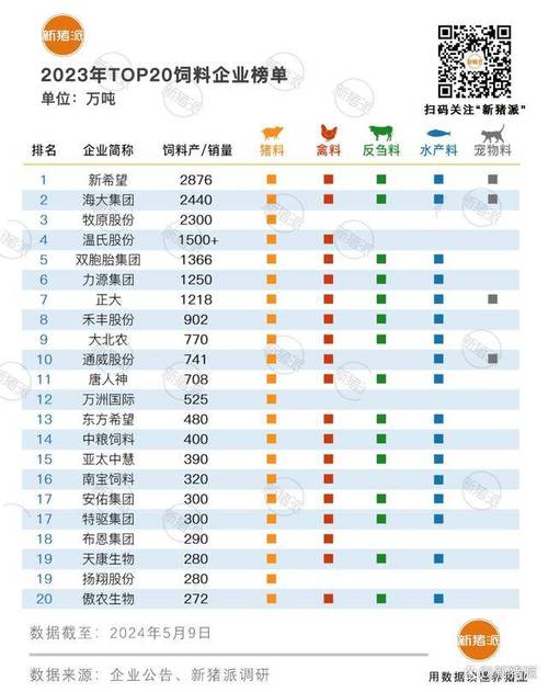 2023年上海平易近营企业百强排行榜(附年榜TOP100详单) 智能家居 2023年上海平易近营企业百强排行榜(附年榜TOP100详单) 2023年上海平易近营企业百强排行榜(附年榜TOP100详单) 智能家居