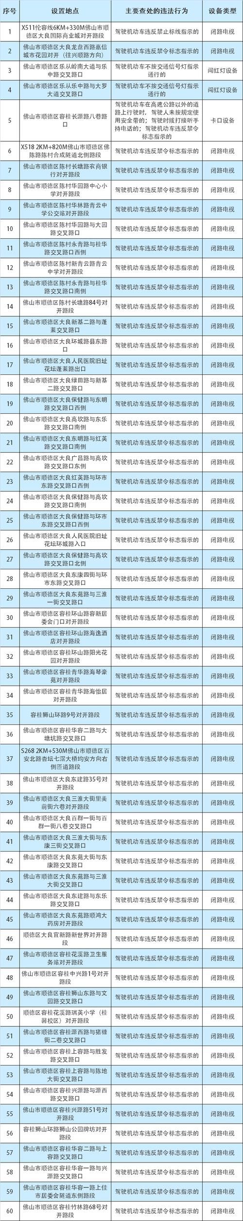 红眼一照1秒就能测出是否超标!无锡这些路段“神器”上岗 互联通信 红眼一照1秒就能测出是否超标!无锡这些路段“神器”上岗 红眼一照1秒就能测出是否超标!无锡这些路段“神器”上岗 互联通信