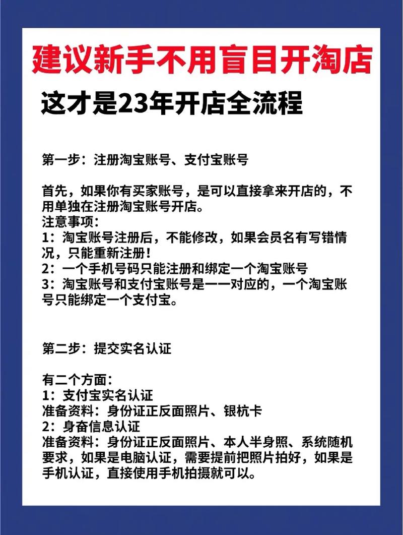 2024年淘宝开店最新流程及费用步骤 互联通信 2024年淘宝开店最新流程及费用步骤 2024年淘宝开店最新流程及费用步骤 互联通信