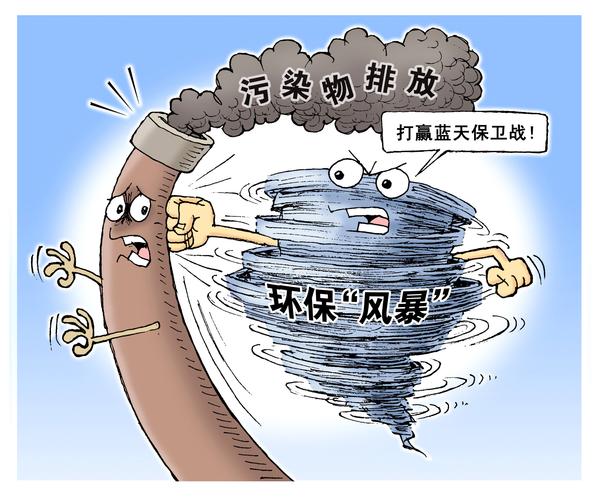2020年环保风暴再袭钣喷营业迎来大年夜变局 智能科技 2020年环保风暴再袭钣喷营业迎来大年夜变局 2020年环保风暴再袭钣喷营业迎来大年夜变局 智能科技