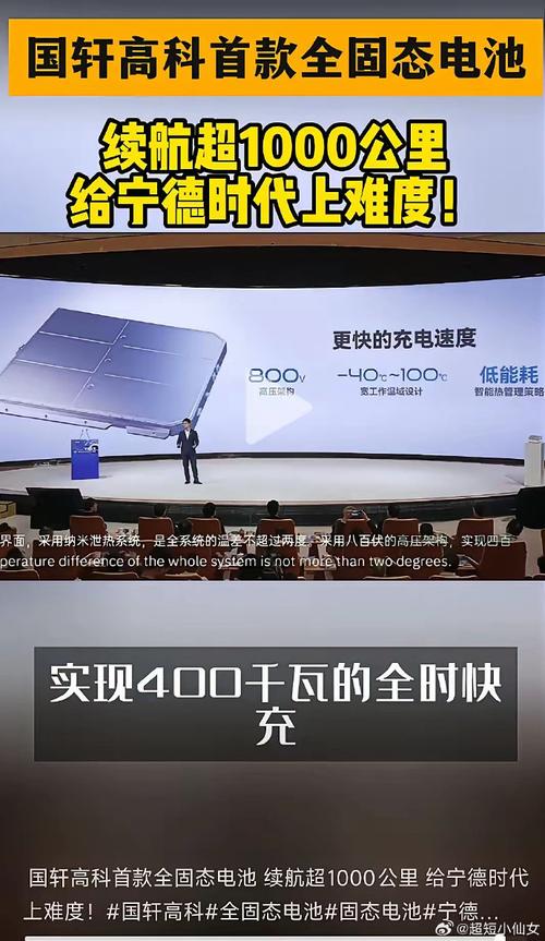 中国科大年夜找到降低全固态电池成本新途径 智能家居 中国科大年夜找到降低全固态电池成本新途径 中国科大年夜找到降低全固态电池成本新途径 智能家居