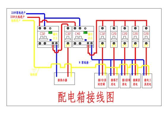 电气柜的标准接配线方法!终于搞清了「附元件安装」 人工智能 电气柜的标准接配线方法!终于搞清了「附元件安装」 电气柜的标准接配线方法!终于搞清了「附元件安装」 人工智能