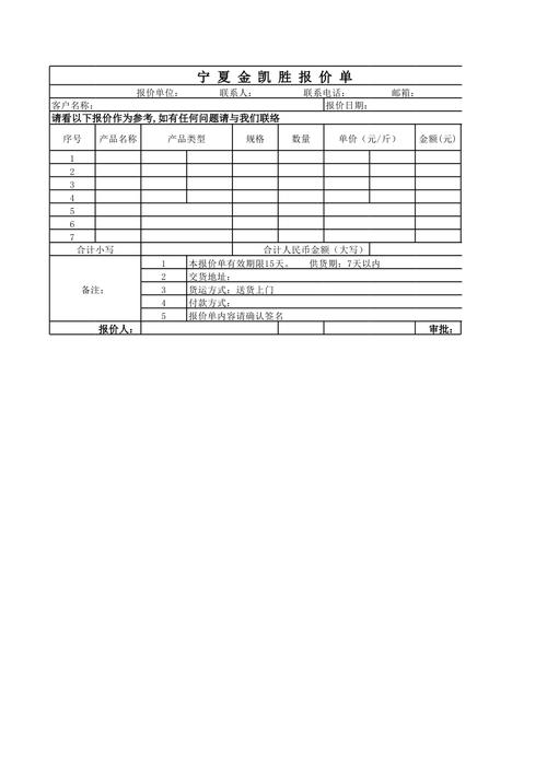 老板给我1天时间做的Excel产品报价表格我只用了2分钟 智能家居 老板给我1天时间做的Excel产品报价表格我只用了2分钟 老板给我1天时间做的Excel产品报价表格我只用了2分钟 智能家居