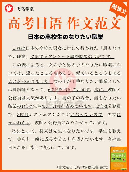 2021年高考日语作文时隔多年再考应用文!日语邮件怎么写?附范文 智能科技 2021年高考日语作文时隔多年再考应用文!日语邮件怎么写?附范文 2021年高考日语作文时隔多年再考应用文!日语邮件怎么写?附范文 智能科技