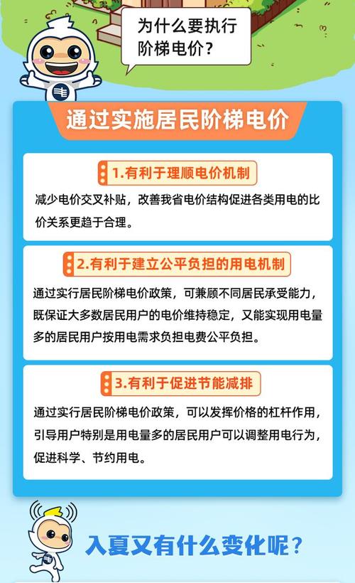 @禅城街坊5月起电费有调解 @禅城街坊5月起电费有调解 智能家居