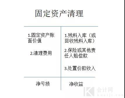 购买1台3000元的办公电脑到底计入“治理费用”照样“固定资产” 人工智能 购买1台3000元的办公电脑到底计入“治理费用”照样“固定资产” 购买1台3000元的办公电脑到底计入“治理费用”照样“固定资产” 人工智能
