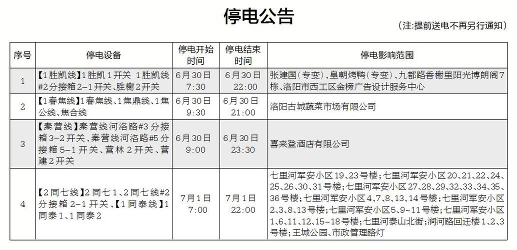 衢州9月17日局地停电信息 互联通信 衢州9月17日局地停电信息 衢州9月17日局地停电信息 互联通信