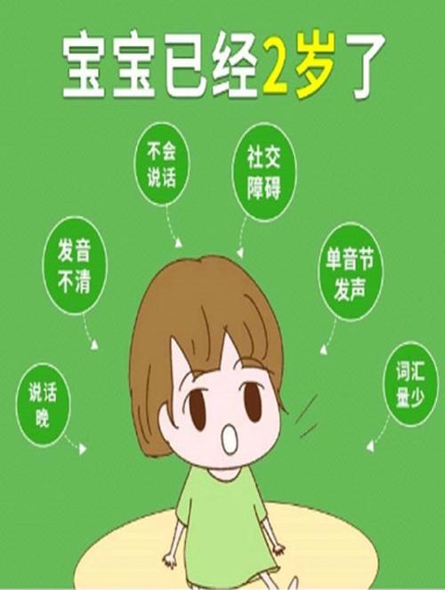 孩子措辞发育迟缓?可能是电子产品惹的祸 人工智能 孩子措辞发育迟缓?可能是电子产品惹的祸 孩子措辞发育迟缓?可能是电子产品惹的祸 人工智能