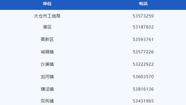 姑苏市智能工厂申报前提 互联通信 姑苏市智能工厂申报前提 姑苏市智能工厂申报前提 互联通信