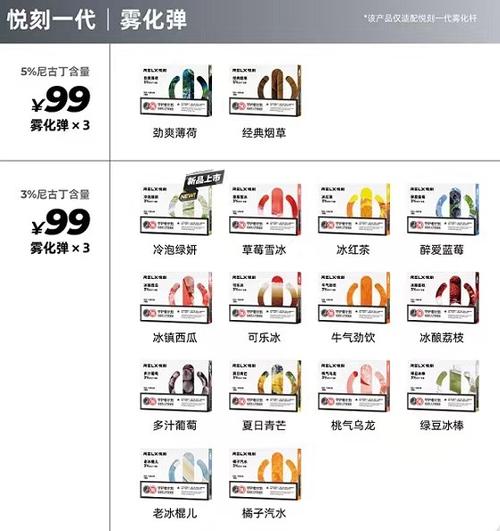 红星不雅观察丨“电子烟限味令”背后:价格悄然上涨有烟平易近决心戒烟电子烟发卖商迎“至暗时刻”? 智能家居 红星不雅观察丨“电子烟限味令”背后:价格悄然上涨有烟平易近决心戒烟电子烟发卖商迎“至暗时刻”? 红星不雅观察丨“电子烟限味令”背后:价格悄然上涨有烟平易近决心戒烟电子烟发卖商迎“至暗时刻”? 智能家居
