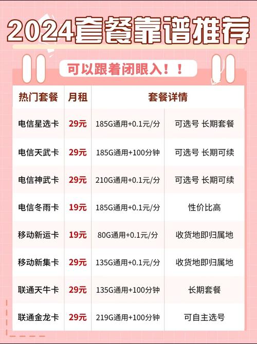独家整理2024年04月辽宁手机卡大年夜流量套餐汇总! 智能家居 独家整理2024年04月辽宁手机卡大年夜流量套餐汇总! 独家整理2024年04月辽宁手机卡大年夜流量套餐汇总! 智能家居