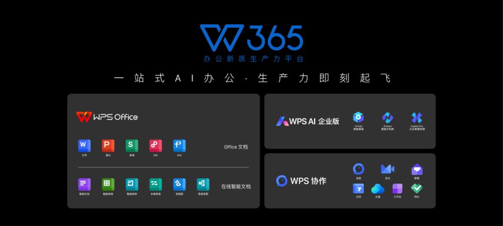 AI办公时代光降!全新WPS 365打造“企业大年夜脑”金山办公To B营业打开成长天花板 互联通信 AI办公时代光降!全新WPS 365打造“企业大年夜脑”金山办公To B营业打开成长天花板 AI办公时代光降!全新WPS 365打造“企业大年夜脑”金山办公To B营业打开成长天花板 互联通信