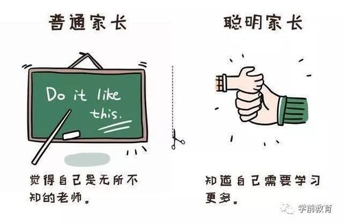 家长若何为孩子选择在线传授教化产品? 互联通信 家长若何为孩子选择在线传授教化产品? 家长若何为孩子选择在线传授教化产品? 互联通信