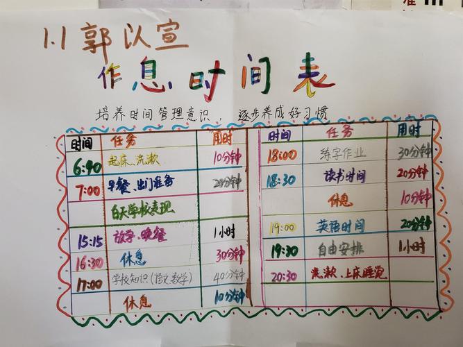 三类时间治理表格资助孩子轻松做好时间治理 智能家居 三类时间治理表格资助孩子轻松做好时间治理 三类时间治理表格资助孩子轻松做好时间治理 智能家居