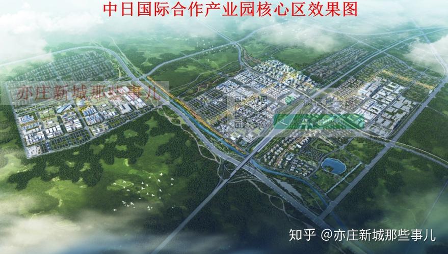 索尼公司或入驻中日家当园大年夜兴亦庄出资正式成立园区公司 智能科技 索尼公司或入驻中日家当园大年夜兴亦庄出资正式成立园区公司 索尼公司或入驻中日家当园大年夜兴亦庄出资正式成立园区公司 智能科技