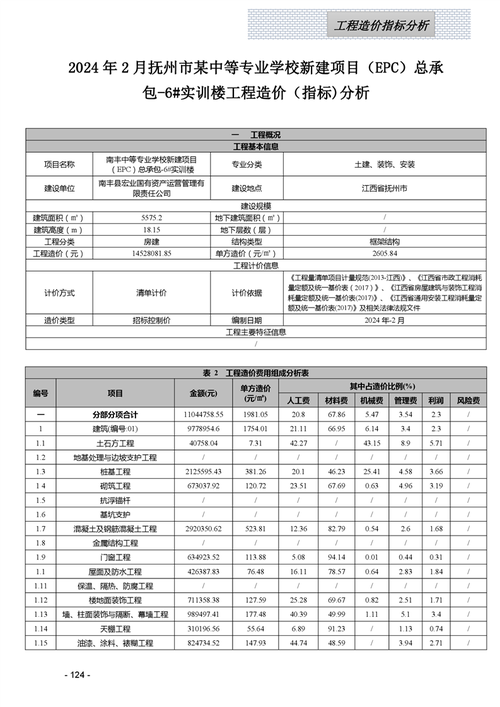 福建造价库工程造价信息价更新明细2024年5月 人工智能 福建造价库工程造价信息价更新明细2024年5月 福建造价库工程造价信息价更新明细2024年5月 人工智能