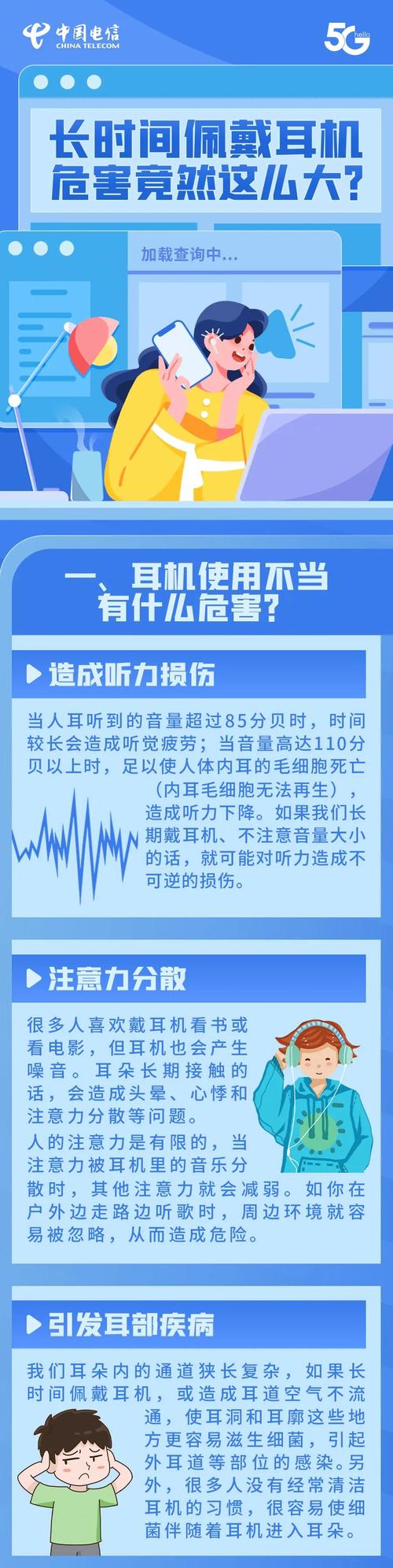 「慢病防控」当心!电子产品对耳朵的伤害! 人工智能 「慢病防控」当心!电子产品对耳朵的伤害! 「慢病防控」当心!电子产品对耳朵的伤害! 人工智能