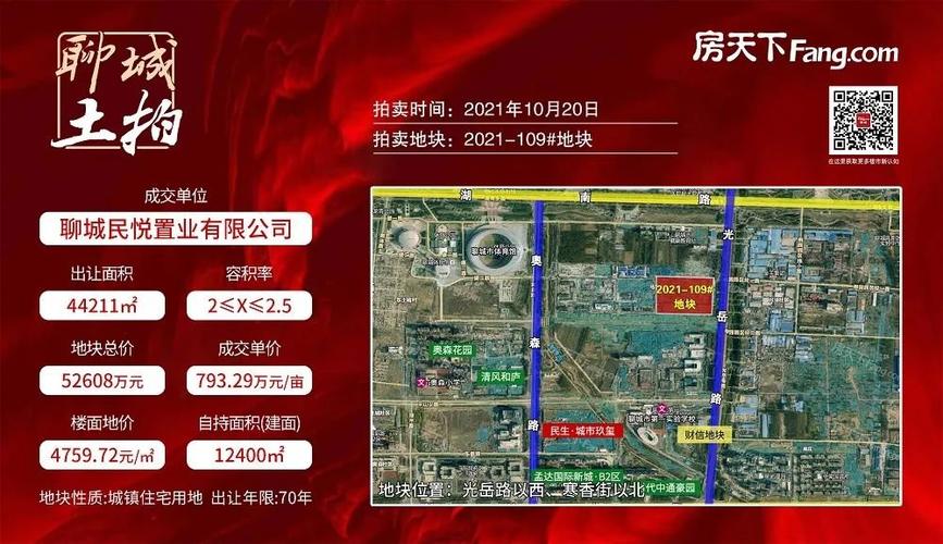 姑苏呈润电子有限公司竞得相城区一地块611.0748 万元 智能家居 姑苏呈润电子有限公司竞得相城区一地块611.0748 万元 姑苏呈润电子有限公司竞得相城区一地块611.0748 万元 智能家居