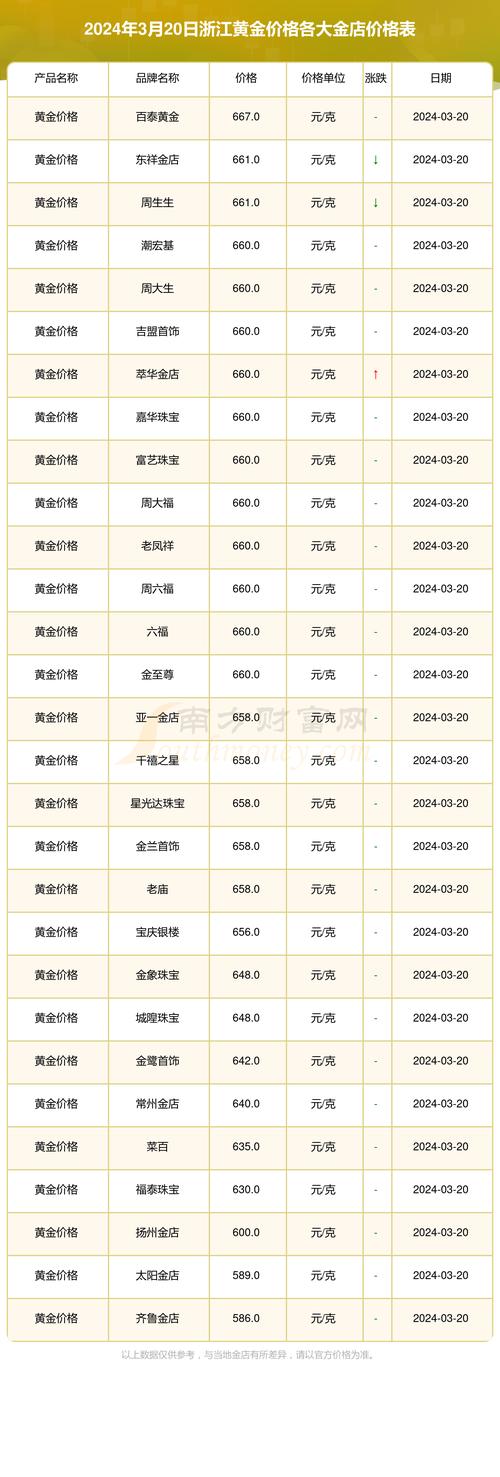 浙江浙江海港大年夜宗现货交易平台正式宣告 人工智能 浙江浙江海港大年夜宗现货交易平台正式宣告 浙江浙江海港大年夜宗现货交易平台正式宣告 人工智能