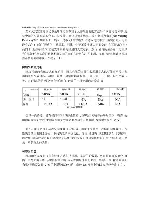 风扇寿命计算说明 人工智能 风扇寿命计算说明 风扇寿命计算说明 人工智能
