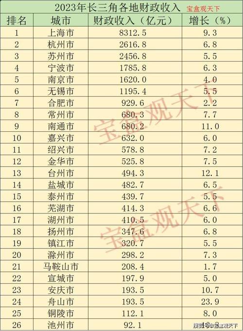 2023年9月最新大年夜米市场价汇总!来看看各地不合产地的价格 互联通信 2023年9月最新大年夜米市场价汇总!来看看各地不合产地的价格 2023年9月最新大年夜米市场价汇总!来看看各地不合产地的价格 互联通信
