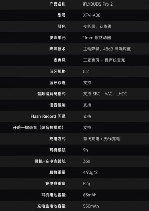科大年夜讯飞宣告会议耳机Pro 2:32国措辞同传翻译/免费录音转文字 互联通信 科大年夜讯飞宣告会议耳机Pro 2:32国措辞同传翻译/免费录音转文字 科大年夜讯飞宣告会议耳机Pro 2:32国措辞同传翻译/免费录音转文字 互联通信