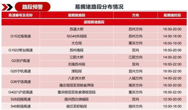 即将暴跌!无锡人提前准备…… 互联通信 即将暴跌!无锡人提前准备…… 即将暴跌!无锡人提前准备…… 互联通信