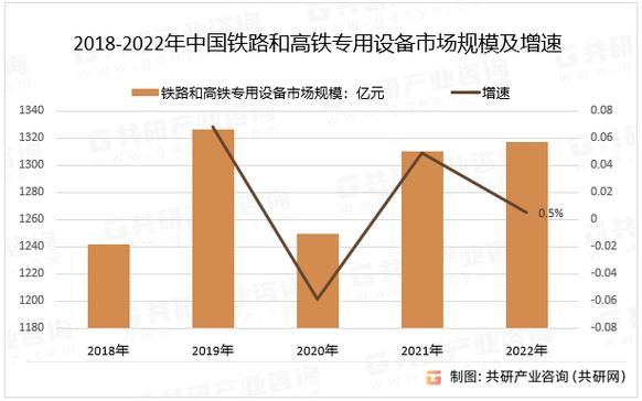 中国铁路运输设备市场重点企业调研及未来前景瞻望申报2024-2030 智能科技 中国铁路运输设备市场重点企业调研及未来前景瞻望申报2024-2030 中国铁路运输设备市场重点企业调研及未来前景瞻望申报2024-2030 智能科技