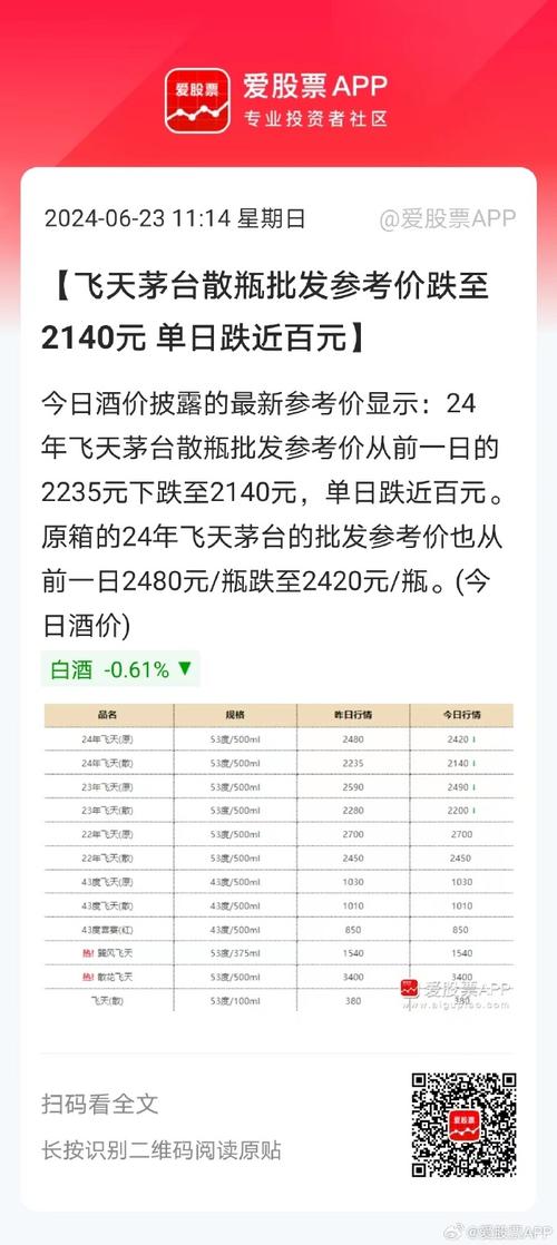 躺着祛除近视眼的生意成本百元售价上万毛利率90%茅台都服 人工智能 躺着祛除近视眼的生意成本百元售价上万毛利率90%茅台都服 躺着祛除近视眼的生意成本百元售价上万毛利率90%茅台都服 人工智能