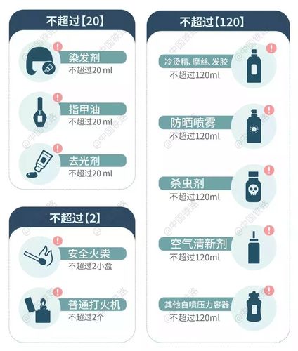 返程期近!哪些物品不能带上火车?一文理解 智能科技 返程期近!哪些物品不能带上火车?一文理解 返程期近!哪些物品不能带上火车?一文理解 智能科技