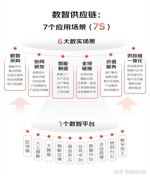京东云宣告“1+1+3+N”数字政府产品立体化做事江苏 智能科技 京东云宣告“1+1+3+N”数字政府产品立体化做事江苏 京东云宣告“1+1+3+N”数字政府产品立体化做事江苏 智能科技