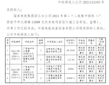 广西:2021年度广西电力工程行业招标采购供应商TOP100 智能科技 广西:2021年度广西电力工程行业招标采购供应商TOP100 广西:2021年度广西电力工程行业招标采购供应商TOP100 智能科技